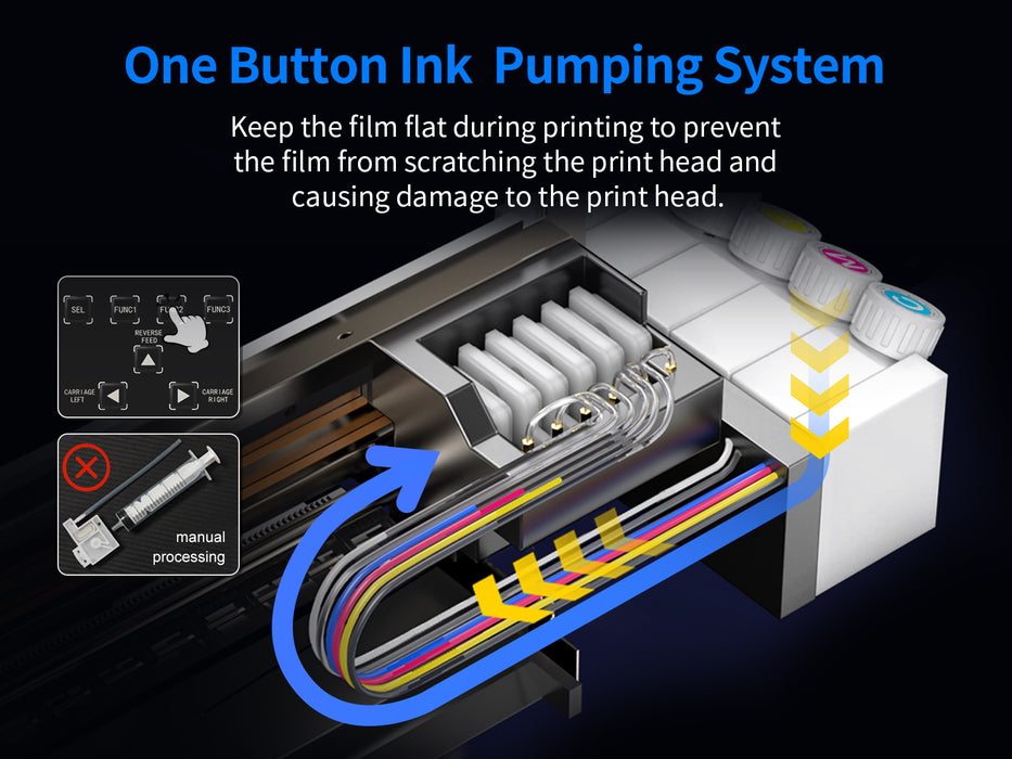 Colorsun A3 DTF Printer