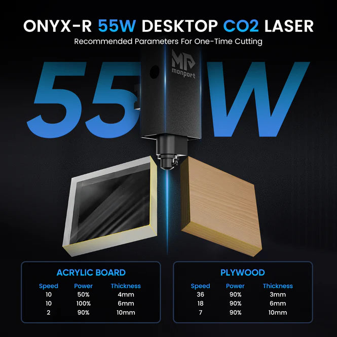 Compact Powerhouse with Cutting Precision